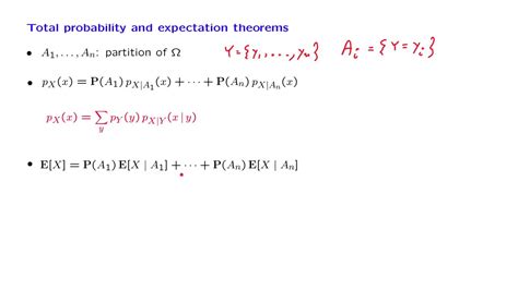 total expectation formula.